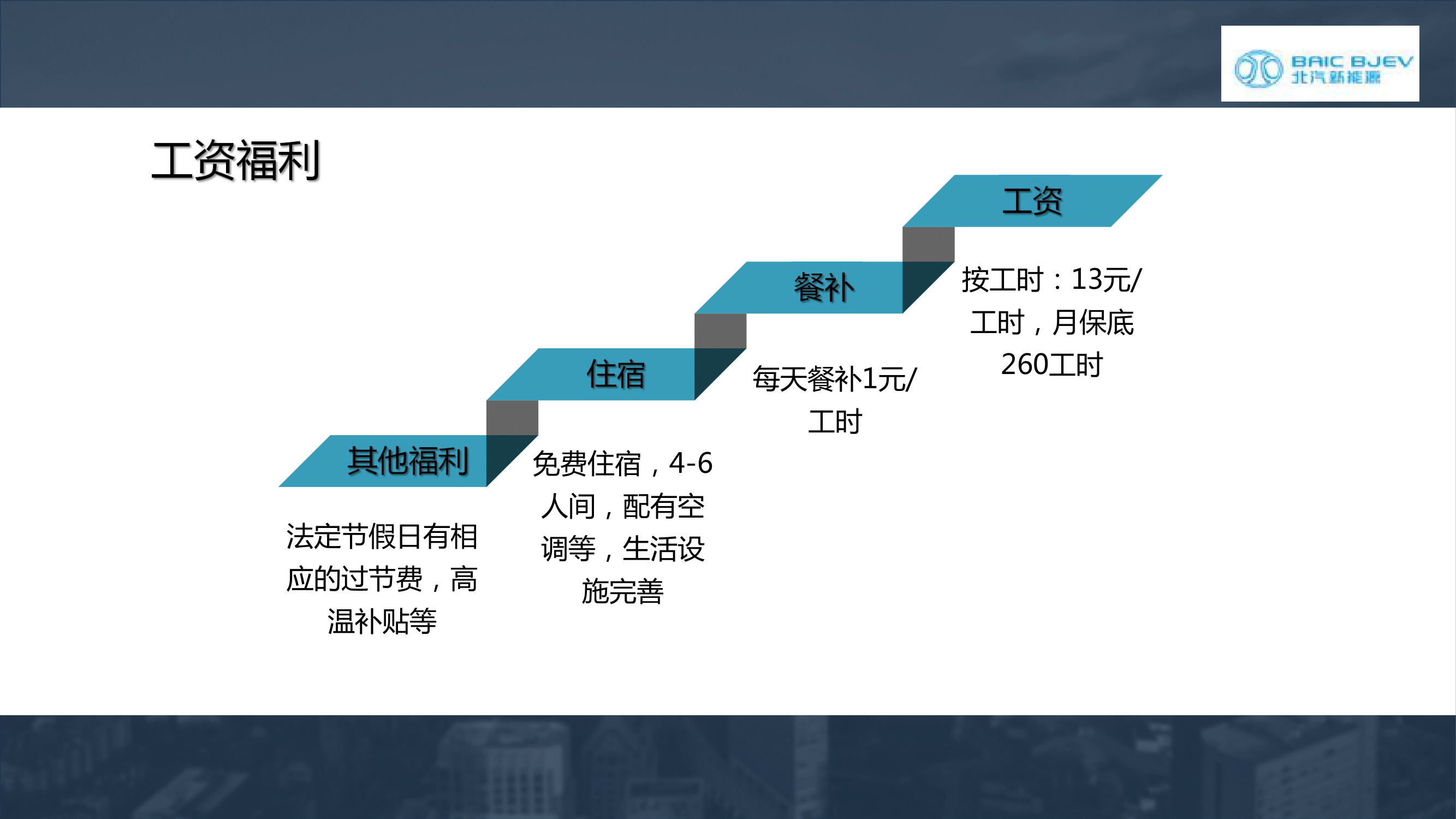 北汽新能源青島基地(2)-08.png