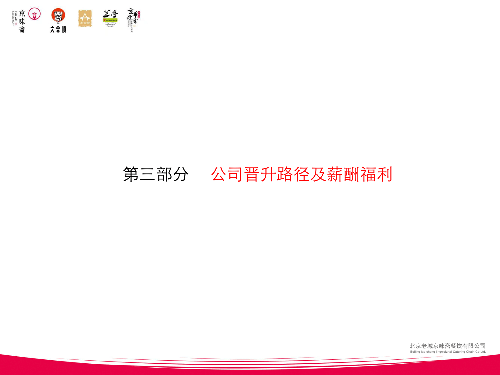 京味齋連鎖企業(yè)品牌介紹(2)-25.png