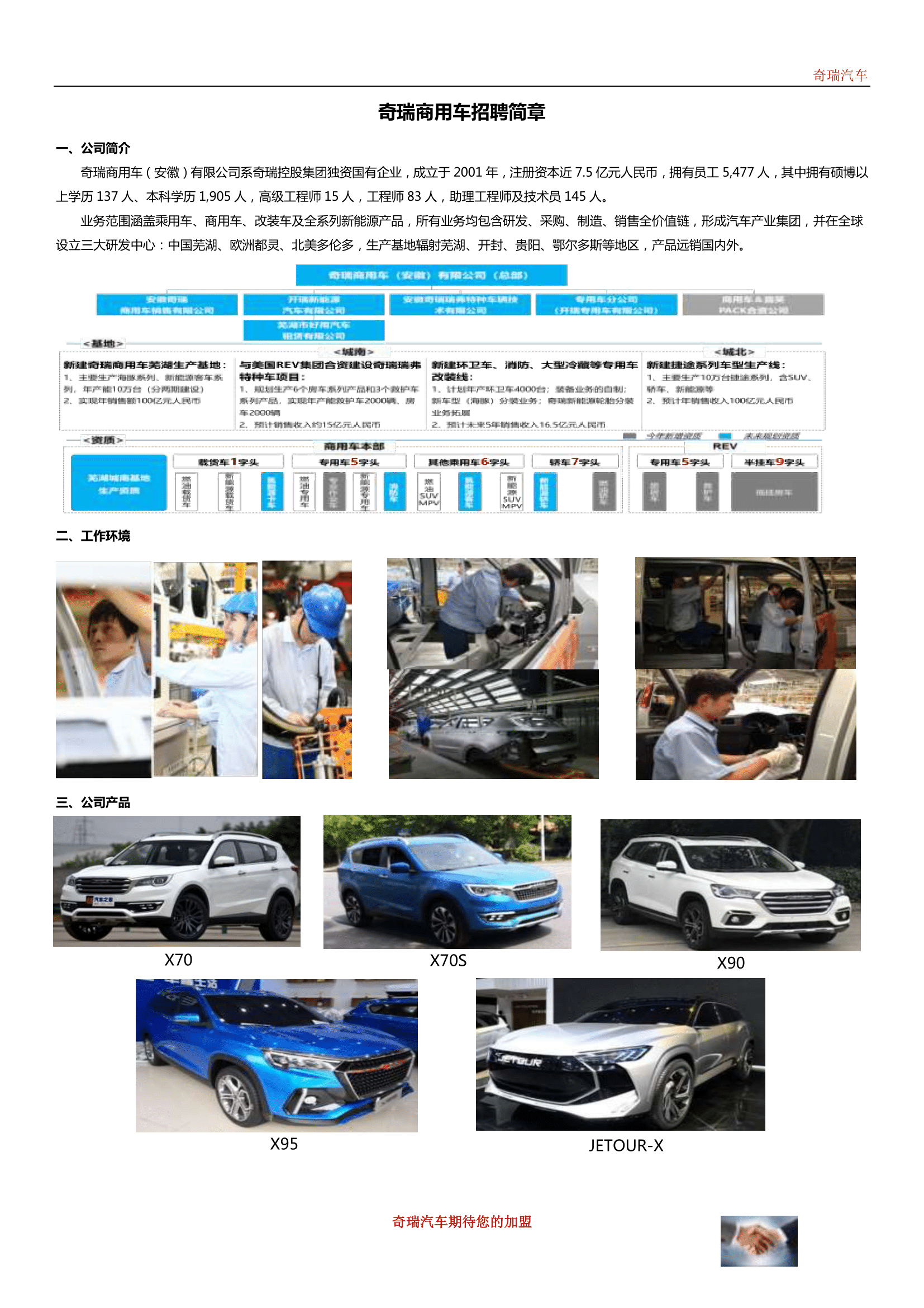 奇瑞商用車招聘簡(jiǎn)章-城北工廠(2)-1.png